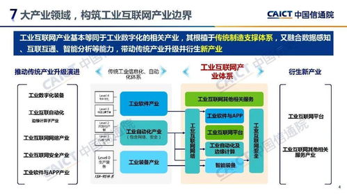工業互聯網成新引擎 余曉暉院長發布2021年中國產業發展報告